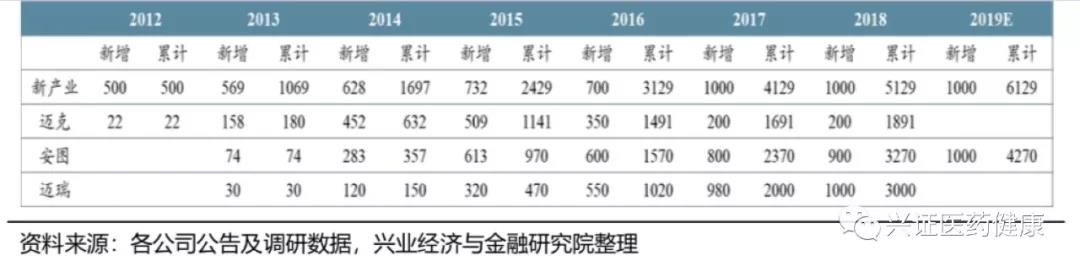 微信圖片_20190805172503