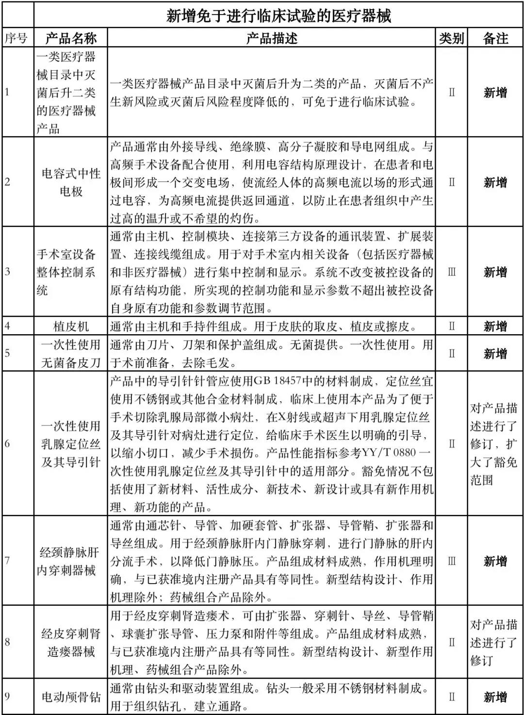 微信圖片_20190806135449