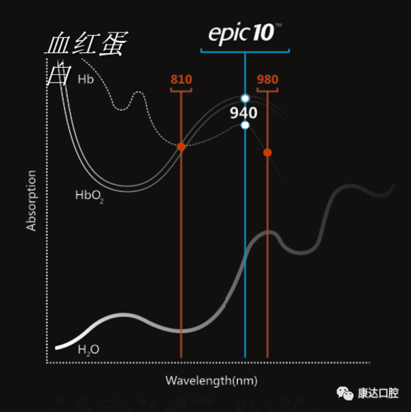 微信截圖_20200702164959